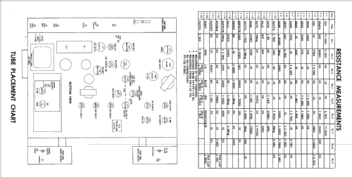 21C501 Ch= 1-533-1; Sylvania Hygrade, (ID = 2270908) Television