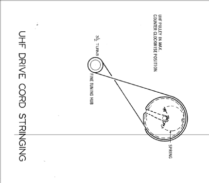 21C501 Ch= 1-533-1; Sylvania Hygrade, (ID = 2270909) Television