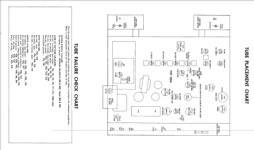 21C501 Ch= 1-533; Sylvania Hygrade, (ID = 2270484) Television