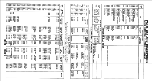 21C501 Ch= 1-533; Sylvania Hygrade, (ID = 2270496) Television