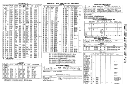 21C501 Ch= 1-533-2; Sylvania Hygrade, (ID = 2271759) Television