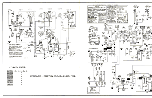 21C501 Ch= 1-533-2; Sylvania Hygrade, (ID = 2713550) Television