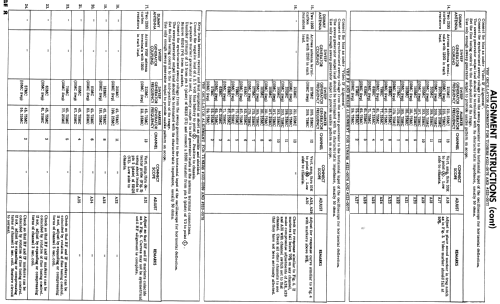 21C501 Ch= 1-533-3; Sylvania Hygrade, (ID = 1866878) Television