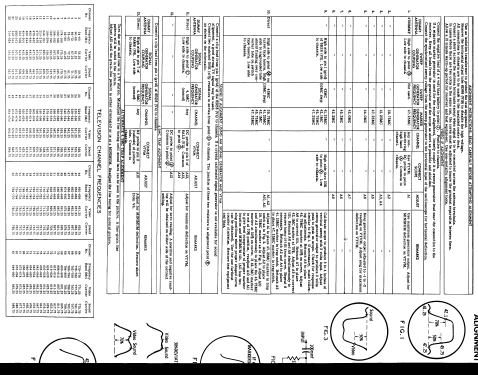 21C501 Ch= 1-533-3; Sylvania Hygrade, (ID = 1866879) Television