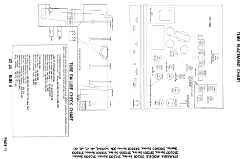 21C501 Ch= 1-533-3; Sylvania Hygrade, (ID = 1866881) Television