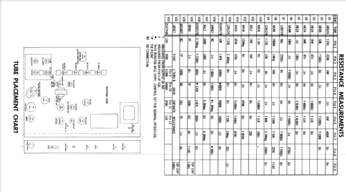 21C501 Ch= 1-533-3; Sylvania Hygrade, (ID = 1866882) Television