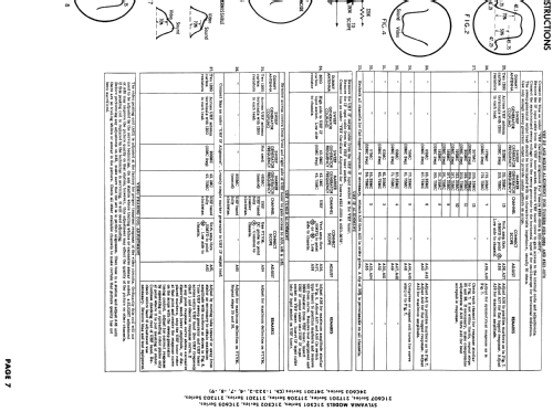 21C501 Ch= 1-533-3; Sylvania Hygrade, (ID = 1866885) Television