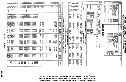 21C501 Ch= 1-533-3; Sylvania Hygrade, (ID = 1866895) Television