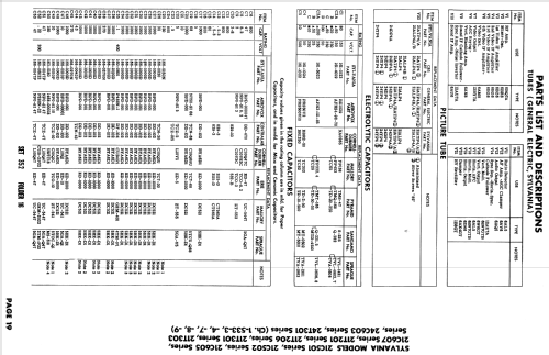 21C501 Ch= 1-533-3; Sylvania Hygrade, (ID = 1866896) Television