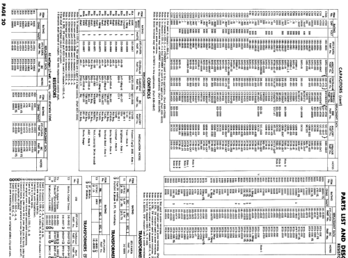 21C501 Ch= 1-533-3; Sylvania Hygrade, (ID = 1866897) Television