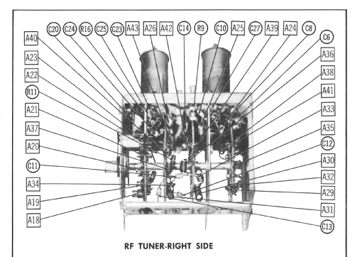 21C512 Series Ch= 1-540-1; Sylvania Hygrade, (ID = 2542836) Television