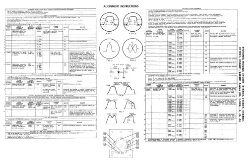 21C601 Ch= 1-533-5; Sylvania Hygrade, (ID = 2271244) Television