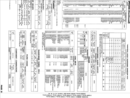 21T201 Ch= 1-533-3; Sylvania Hygrade, (ID = 1866959) Television