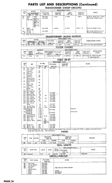 2221M Ch= 1-387; Sylvania Hygrade, (ID = 2934909) Television