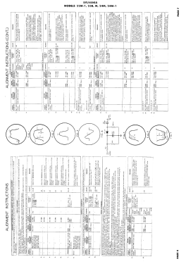 22M-1 Ch= 1-387-1; Sylvania Hygrade, (ID = 3004529) Television