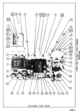 22M-1 Ch= 1-387-1; Sylvania Hygrade, (ID = 3004535) Television