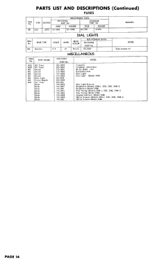 22M-1 Ch= 1-387-1; Sylvania Hygrade, (ID = 3004542) Television