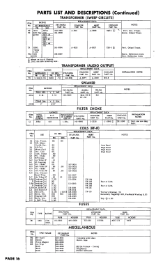 23B-11 Ch= 1-507-1; Sylvania Hygrade, (ID = 3077205) Television