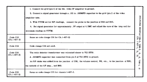 23B Ch= 1-387-1; Sylvania Hygrade, (ID = 3075806) Television