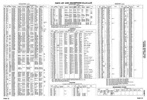 31C606 Ch= 1-534-2; Sylvania Hygrade, (ID = 2553788) Television