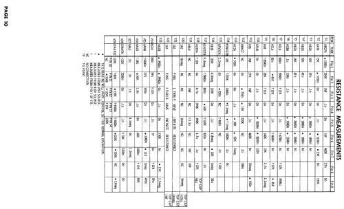 31T304M Ch= 1-534-2; Sylvania Hygrade, (ID = 2553748) Television