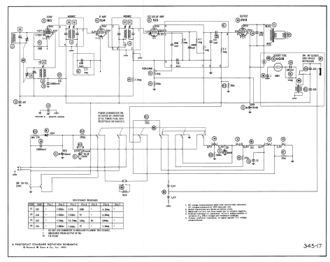 3401BG Ch= 1-612-1; Sylvania Hygrade, (ID = 1783615) Radio