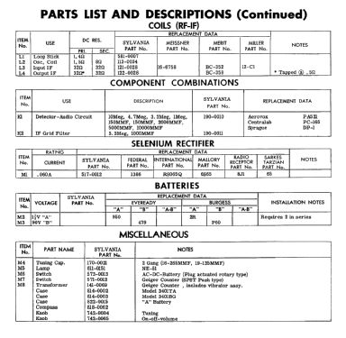 3401BG Ch= 1-612-1; Sylvania Hygrade, (ID = 1783620) Radio