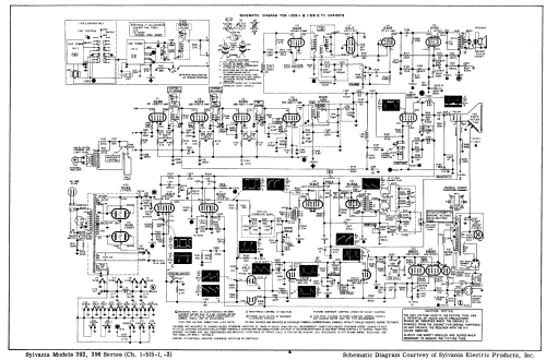 392 Ch= 1-515-1; Sylvania Hygrade, (ID = 2272697) Television