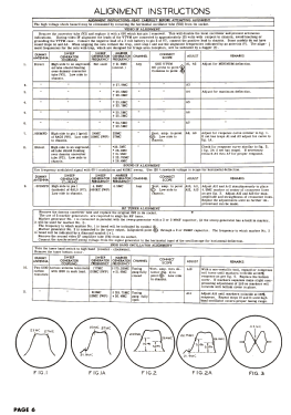 4120M Ch= 1-260; Sylvania Hygrade, (ID = 2859572) Television