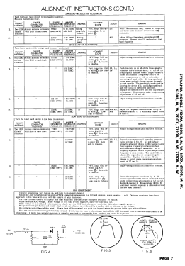 4120M Ch= 1-260; Sylvania Hygrade, (ID = 2859573) Television