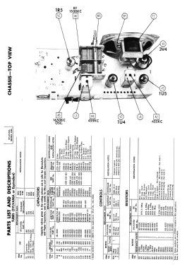 430L Ch= 1-254; Sylvania Hygrade, (ID = 3045078) Radio