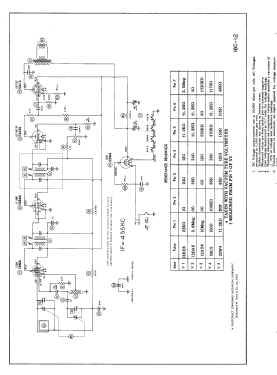 511B Ch= 1-601-1; Sylvania Hygrade, (ID = 3024859) Radio