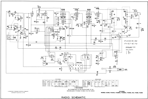 5150M Ch= 1-274; Sylvania Hygrade, (ID = 1848994) TV Radio