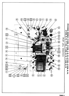 6120B Ch= 1-261; Sylvania Hygrade, (ID = 2860425) Television