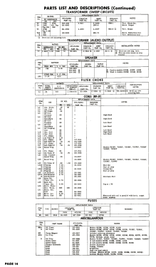 6120B Ch= 1-261; Sylvania Hygrade, (ID = 2860429) Television