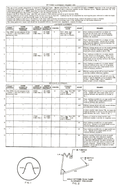 6130M Ch= 1-261; Sylvania Hygrade, (ID = 3125510) Television