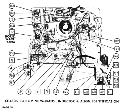 622 Series Ch= 1-526-5; Sylvania Hygrade, (ID = 2684598) Television