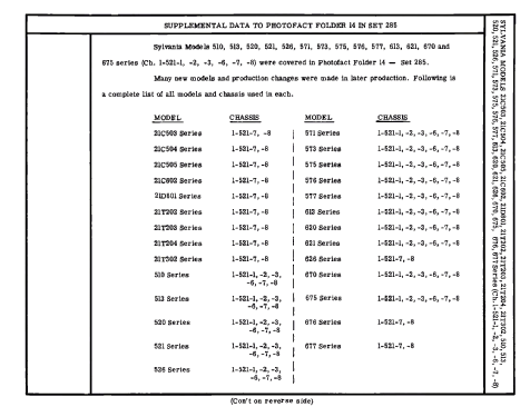 676 Series Ch= 1-521-8; Sylvania Hygrade, (ID = 2727252) Television