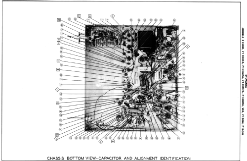 7110XFA Ch= 1-442; Sylvania Hygrade, (ID = 1849229) Television