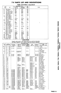 7110XFA Ch= 1-442; Sylvania Hygrade, (ID = 2911702) Television