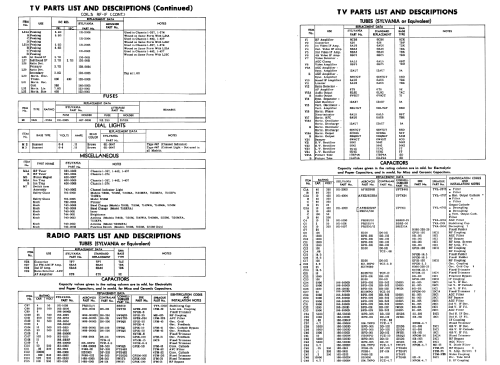 7120MFA Ch= 1-442; Sylvania Hygrade, (ID = 1849259) Television