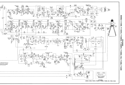 7120MFA Ch= 1-442; Sylvania Hygrade, (ID = 2911707) Television