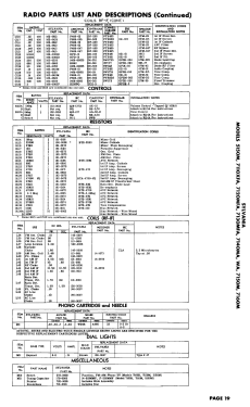 7120MFA Ch= 1-442; Sylvania Hygrade, (ID = 2911723) Television