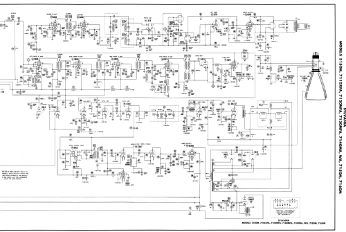 7140MA, 7140WA Ch= 1-437; Sylvania Hygrade, (ID = 1849324) Television