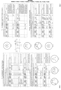 7140MA, 7140WA Ch= 1-437; Sylvania Hygrade, (ID = 2911746) Television