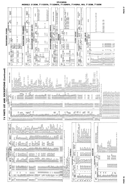 7140MA, 7140WA Ch= 1-437; Sylvania Hygrade, (ID = 2911758) Television