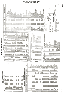 7140W Ch= 1-356; Sylvania Hygrade, (ID = 3124617) Televisore