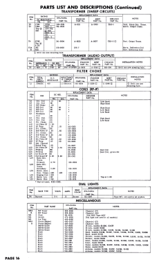 7140W Ch= 1-356; Sylvania Hygrade, (ID = 3124618) Televisore