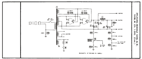 7140W Ch= 1-356; Sylvania Hygrade, (ID = 3124620) Televisore