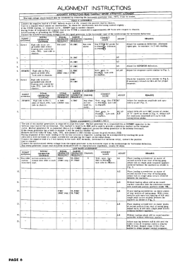 71M-1 Ch= 1-502-1; Sylvania Hygrade, (ID = 3037375) Television